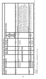 Предварительный просмотр 16 страницы Kenwood KXT0010G Instructions Manual