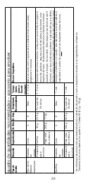 Предварительный просмотр 24 страницы Kenwood KXT0010G Instructions Manual