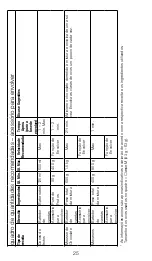 Предварительный просмотр 25 страницы Kenwood KXT0010G Instructions Manual