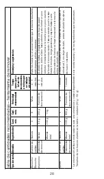 Предварительный просмотр 28 страницы Kenwood KXT0010G Instructions Manual