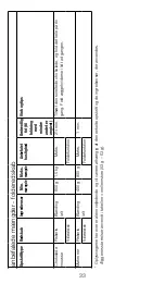 Предварительный просмотр 33 страницы Kenwood KXT0010G Instructions Manual