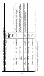 Предварительный просмотр 36 страницы Kenwood KXT0010G Instructions Manual