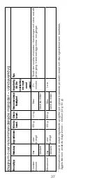 Предварительный просмотр 37 страницы Kenwood KXT0010G Instructions Manual