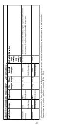 Предварительный просмотр 41 страницы Kenwood KXT0010G Instructions Manual