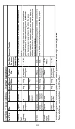 Предварительный просмотр 48 страницы Kenwood KXT0010G Instructions Manual