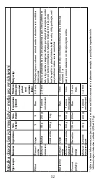 Предварительный просмотр 52 страницы Kenwood KXT0010G Instructions Manual