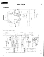 Preview for 8 page of Kenwood L-07D Service Manual