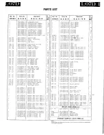 Предварительный просмотр 22 страницы Kenwood L-07D Service Manual