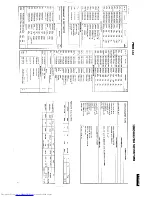 Preview for 13 page of Kenwood L-09M Service Manual