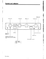 Предварительный просмотр 8 страницы Kenwood L-1000C Instruction Manual