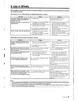 Предварительный просмотр 13 страницы Kenwood L-1000C Instruction Manual