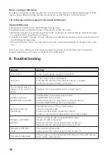 Предварительный просмотр 32 страницы Kenwood LS-600BT Operating Instructions Manual