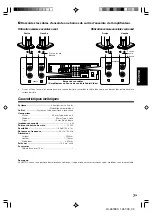 Предварительный просмотр 7 страницы Kenwood LS-9070ES Instruction Manual