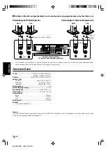 Предварительный просмотр 10 страницы Kenwood LS-9070ES Instruction Manual