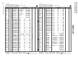 Предварительный просмотр 32 страницы Kenwood LS-C313 Service Manual