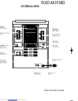 Preview for 3 page of Kenwood LS-M31 Service Manual