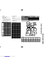 Предварительный просмотр 5 страницы Kenwood LS-M31 Service Manual