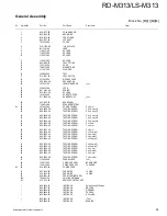 Preview for 25 page of Kenwood LS-M313 Service Manual