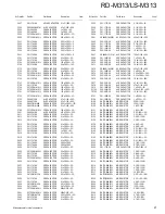 Preview for 27 page of Kenwood LS-M313 Service Manual