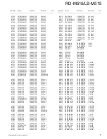 Preview for 37 page of Kenwood LS-M515 Service Manual