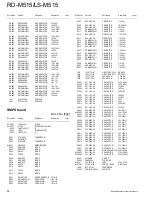 Preview for 38 page of Kenwood LS-M515 Service Manual