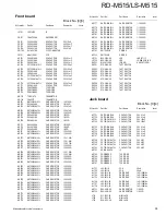 Preview for 39 page of Kenwood LS-M515 Service Manual