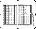 Preview for 18 page of Kenwood LS-M66-H Service Manual