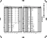 Preview for 21 page of Kenwood LS-M66-H Service Manual