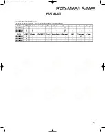 Preview for 22 page of Kenwood LS-M66-H Service Manual