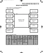 Предварительный просмотр 5 страницы Kenwood LS-N302 Service Manual