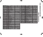 Предварительный просмотр 6 страницы Kenwood LS-N302 Service Manual