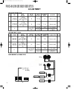 Предварительный просмотр 8 страницы Kenwood LS-N302 Service Manual