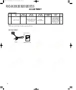 Предварительный просмотр 10 страницы Kenwood LS-N302 Service Manual