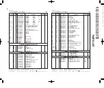 Предварительный просмотр 30 страницы Kenwood LS-N302 Service Manual