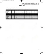 Предварительный просмотр 31 страницы Kenwood LS-N302 Service Manual