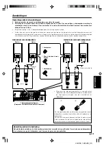 Предварительный просмотр 17 страницы Kenwood LS-X50 Instruction Manual