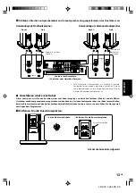 Предварительный просмотр 13 страницы Kenwood LS-X70 Instruction Manual