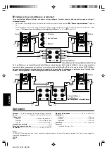 Предварительный просмотр 22 страницы Kenwood LS-X70 Instruction Manual