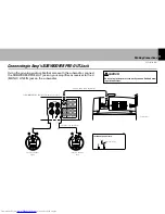 Предварительный просмотр 11 страницы Kenwood LSF-1010 Instruction Manual