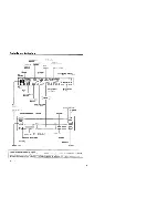 Preview for 14 page of Kenwood LVD-320 Instruction Manual