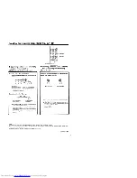 Preview for 15 page of Kenwood LVD-820R Instruction Manual