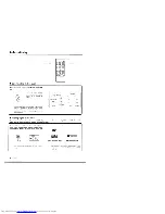 Preview for 28 page of Kenwood LVD-820R Instruction Manual