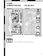 Preview for 4 page of Kenwood LZ-601 Service Manual