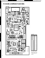 Preview for 5 page of Kenwood LZ-601 Service Manual