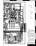 Preview for 8 page of Kenwood LZ-601 Service Manual