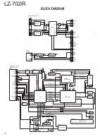 Preview for 2 page of Kenwood LZ-702IR - LCD Monitor Service Manual