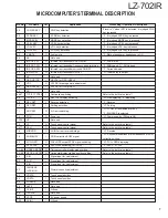 Предварительный просмотр 7 страницы Kenwood LZ-702IR - LCD Monitor Service Manual