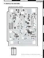 Предварительный просмотр 17 страницы Kenwood LZ-702IR - LCD Monitor Service Manual