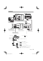 Предварительный просмотр 29 страницы Kenwood LZ-702W Instruction Manual