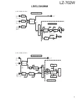 Предварительный просмотр 3 страницы Kenwood LZ-702W Service Manual